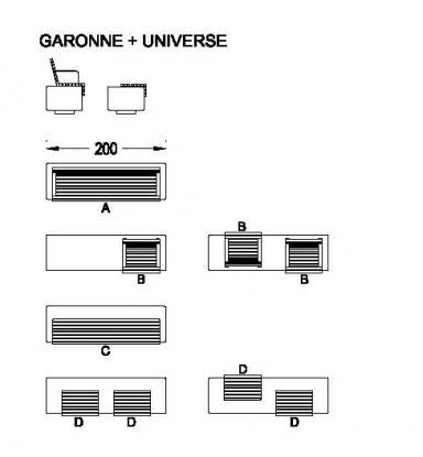 Garonne