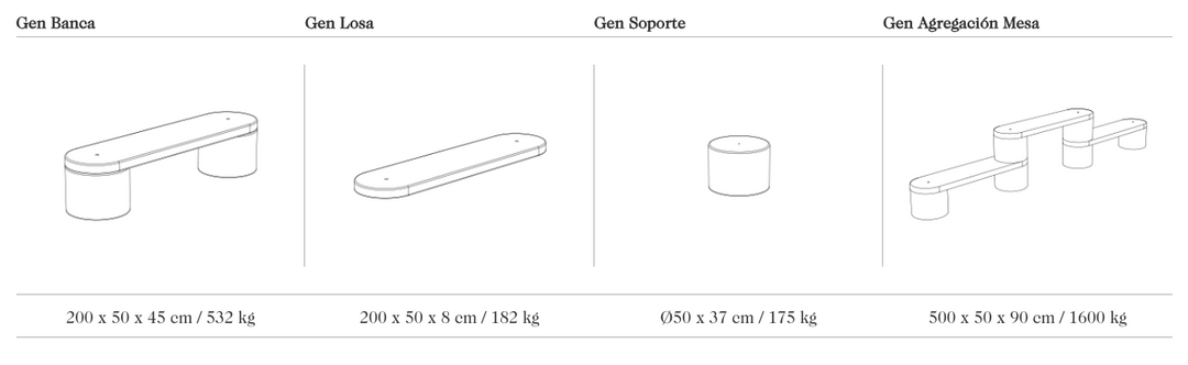 Escofet GEN elementen