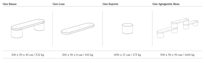 Escofet GEN elementen