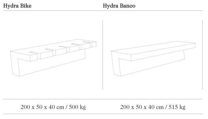 Escofet Hydra afmetingen