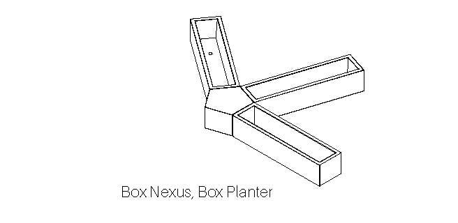 Box nexus